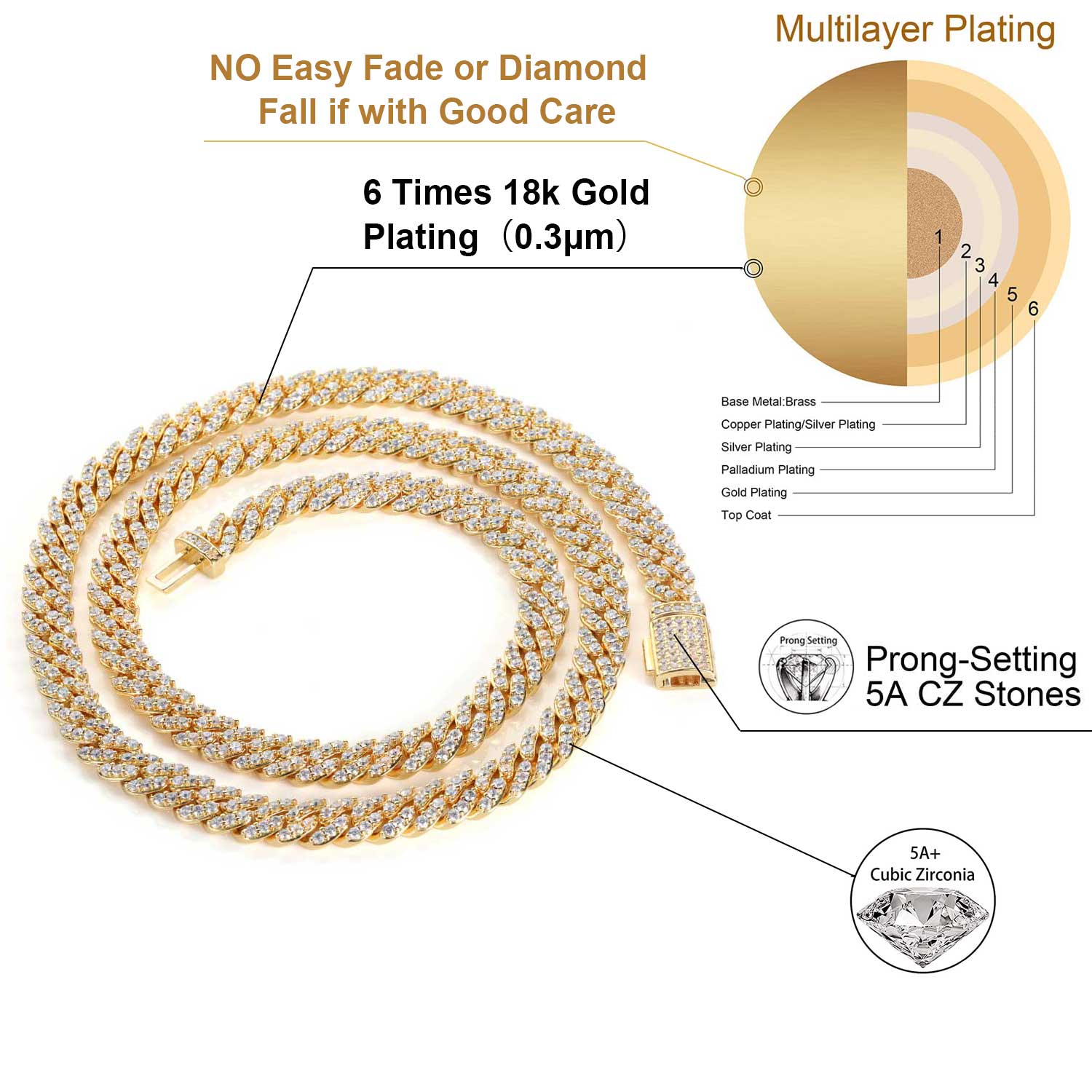 สร้อยคอผู้หญิงประดับเพชรซิร์คอ - Cuban Link Chain 12Mm บทวิจารณ์และราคา